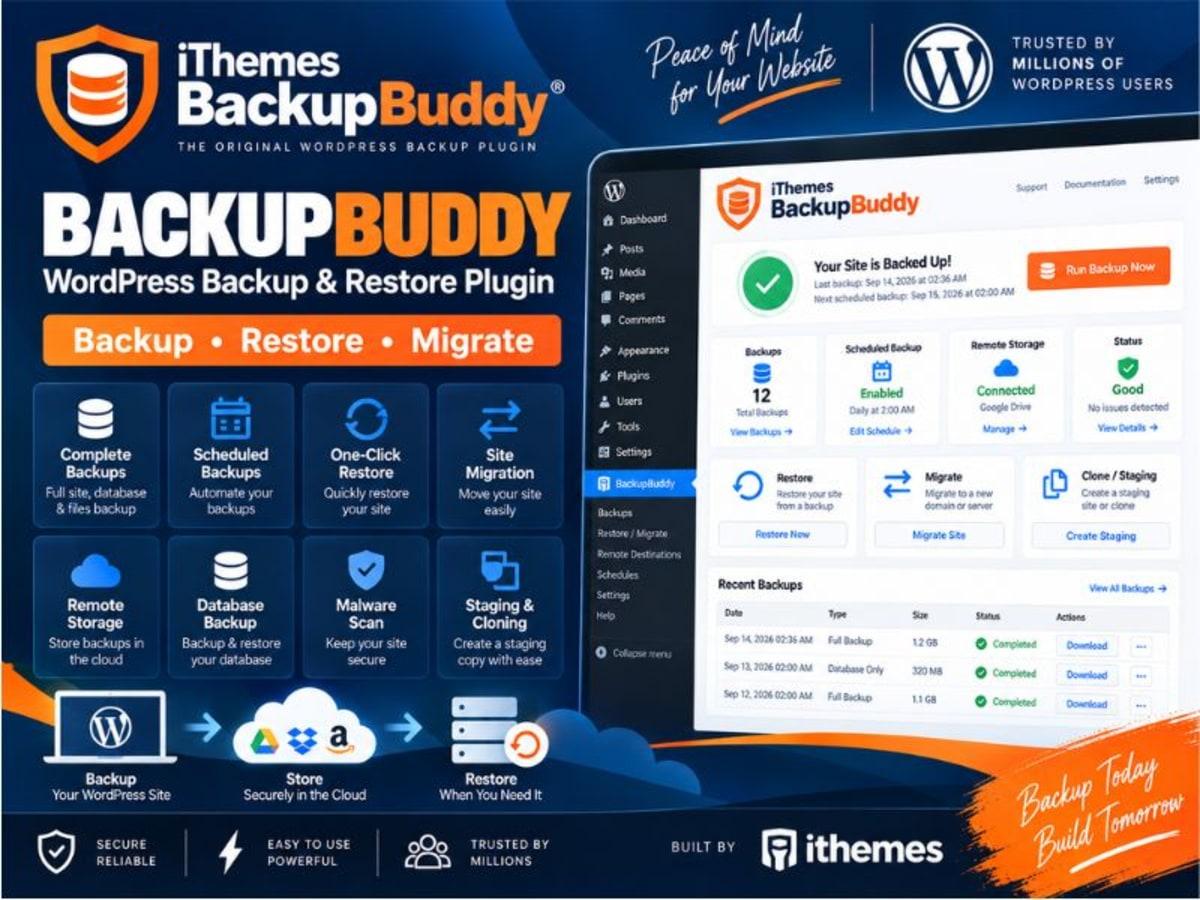 iThemes BackupBuddy